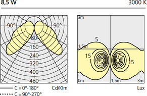 Осветительный столб Artemide Architectural Nuda floor — фото 6