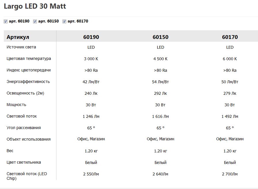 Встраиваемый светодиодный светильник downlight Vivo Luce Largo LED 30 Matt — фото 6