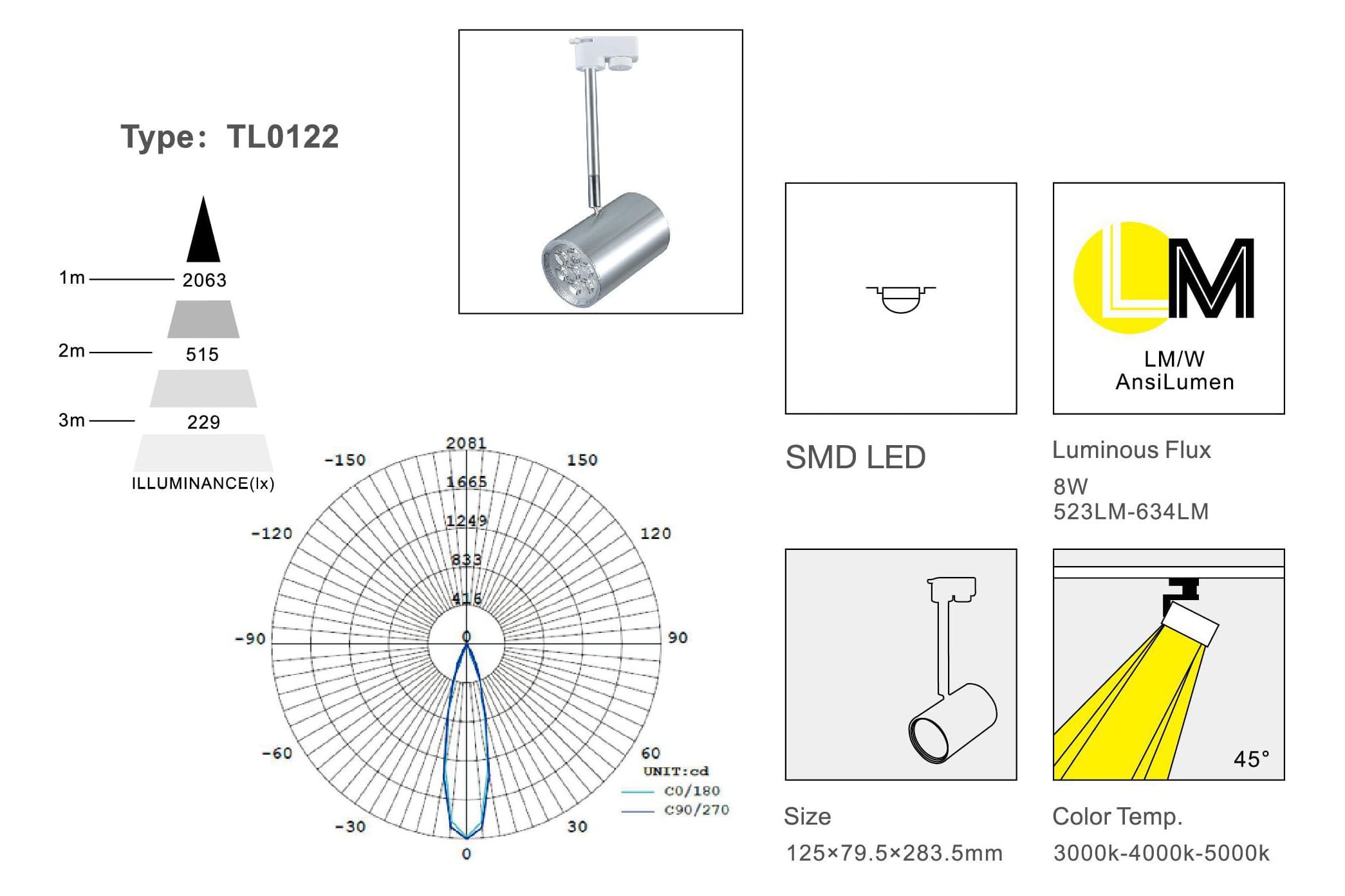 Трековый светодиодный светильник Limex Commeicial Track Light TL0122 — фото 2