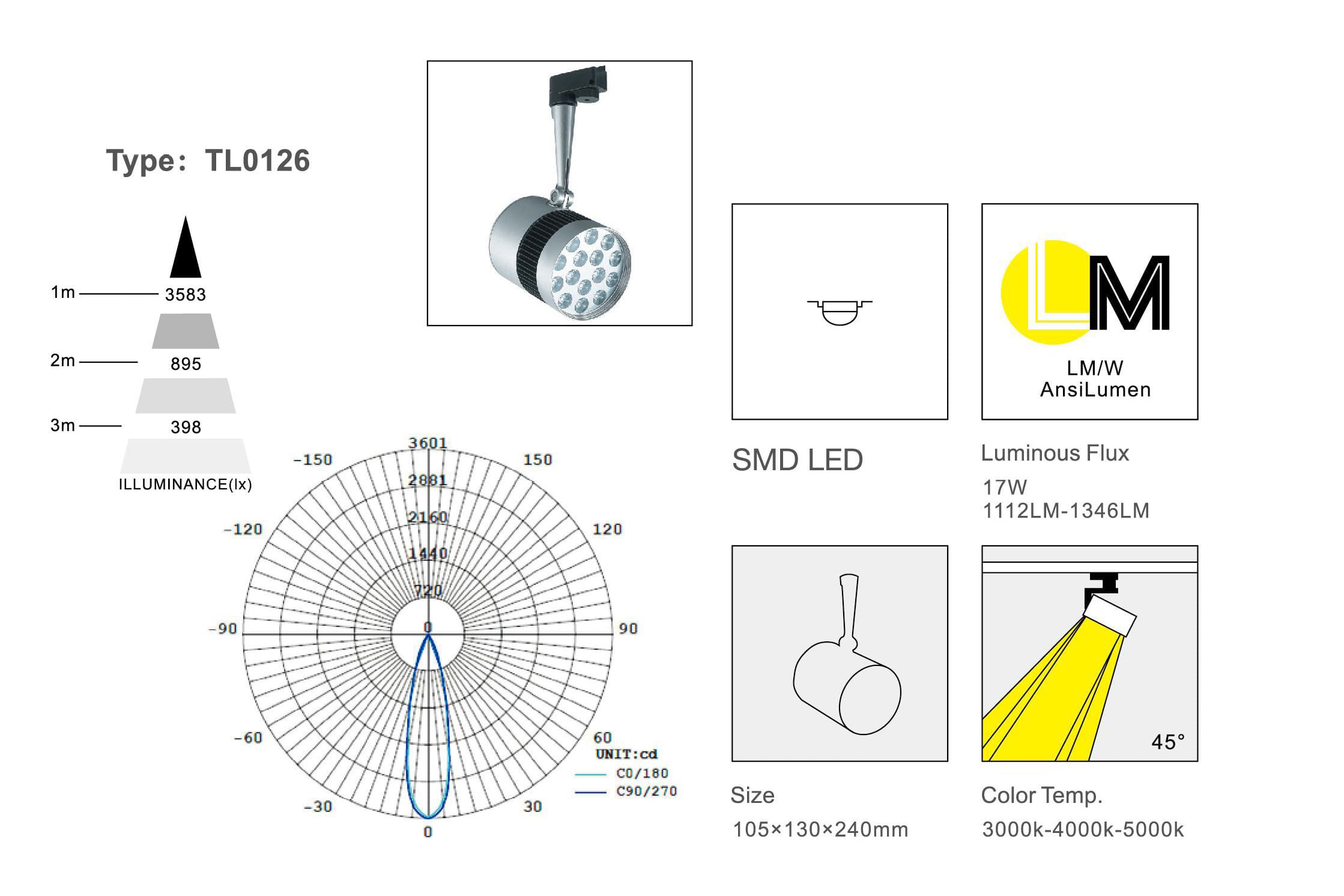 Трековый светодиодный светильник Limex Commeicial Track Light TL0126 — фото 2