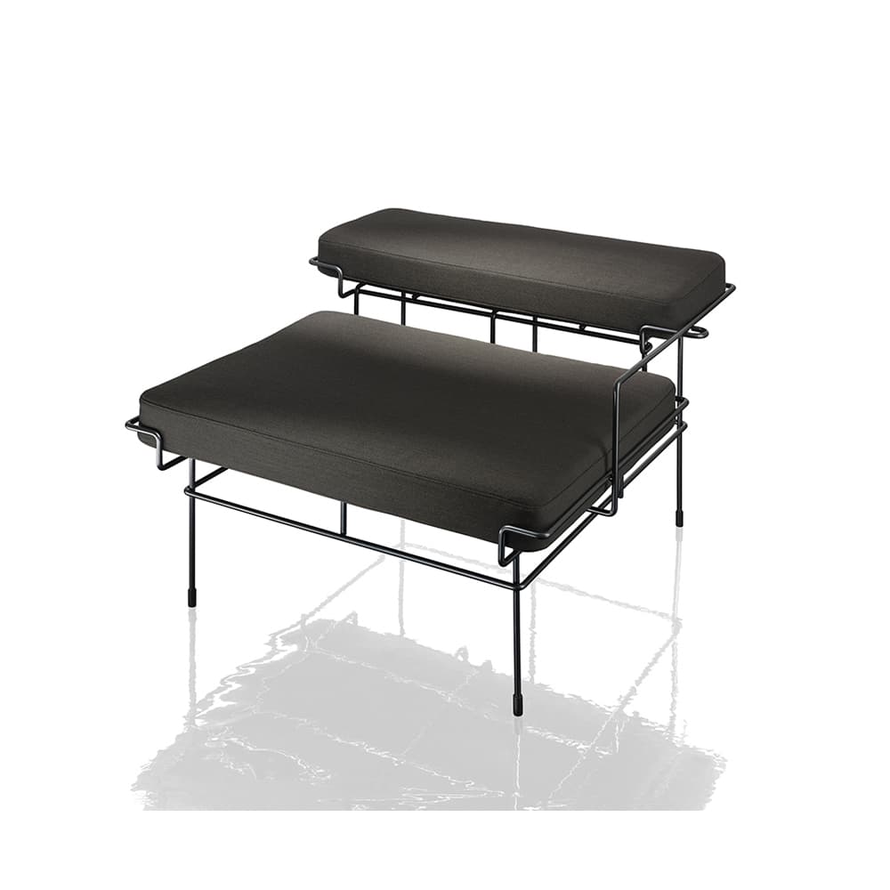 Magis Traffic Platform