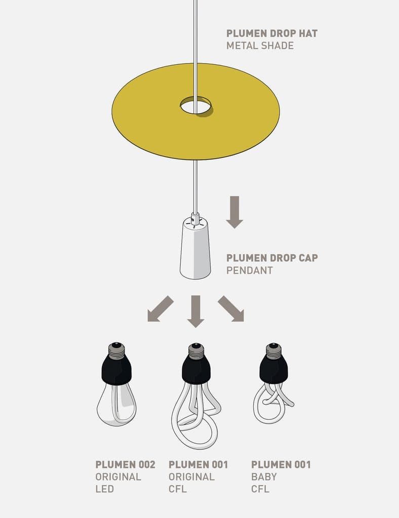 Подвесной светильник Plumen Drop Hat Lamp Shade Set with Plumen 002 LED Bulb — фото 11
