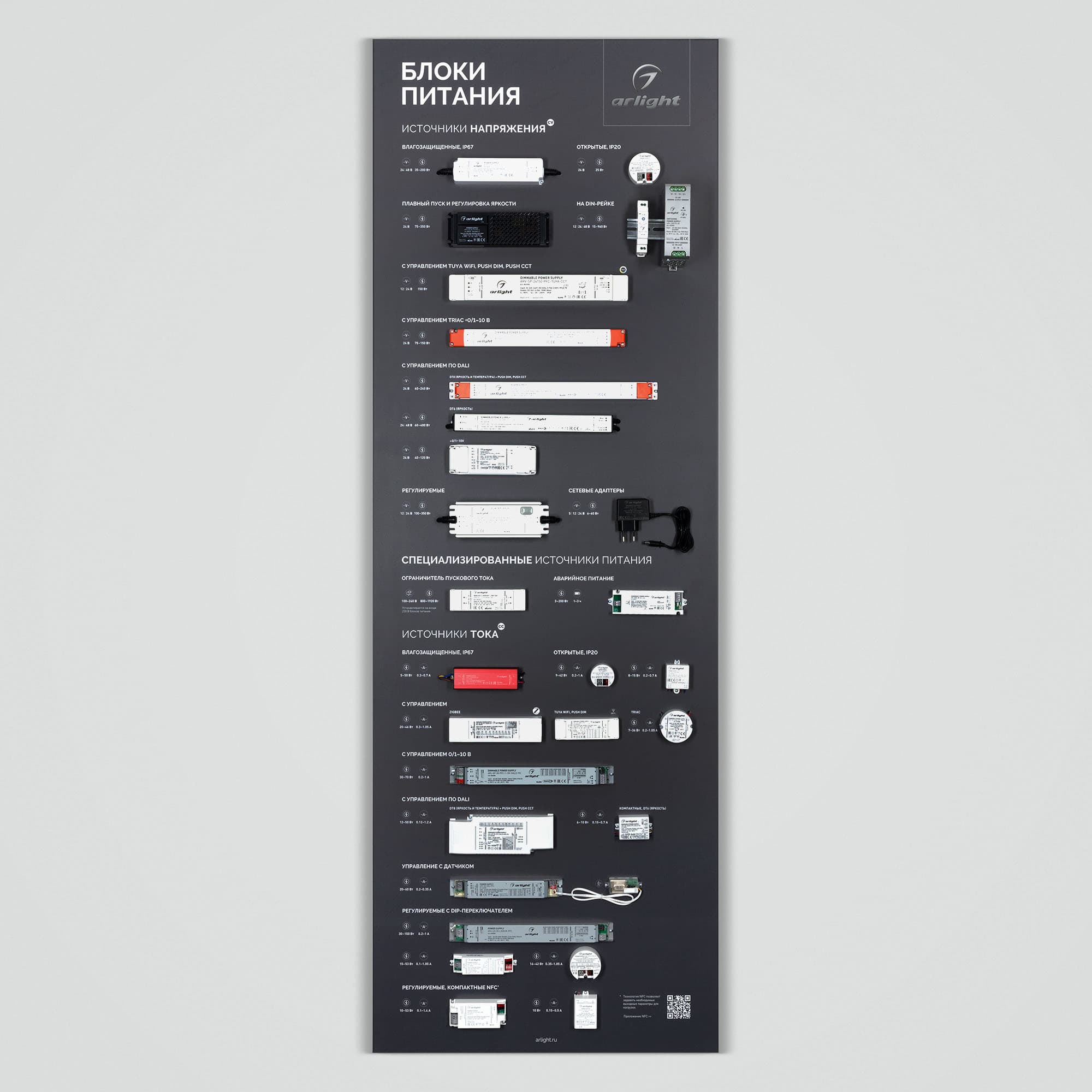 Стенд Блоки Питания ARP-E16-1760x600mm (DB 3мм, пленка) (Arlight, -) 061161