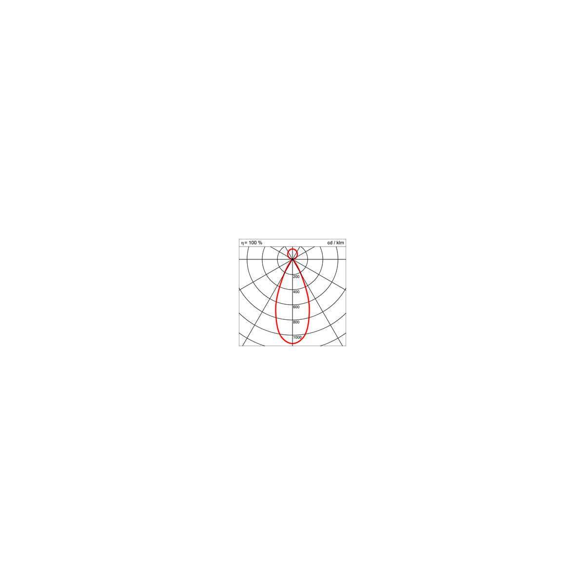 SLV ONE CUBE UP/DOWN — фото 11