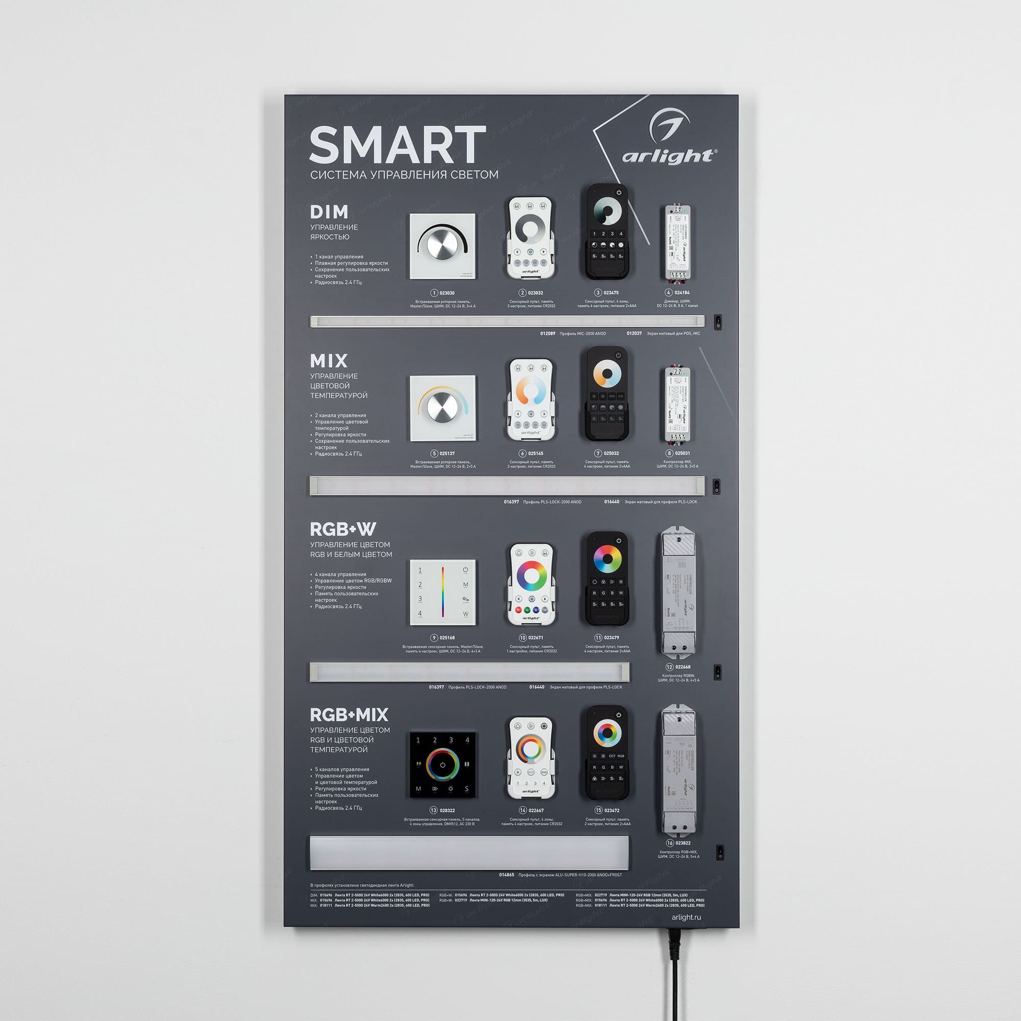 Стенд Системы Управления SMART 1100x600mm (DB 3мм, пленка, лого) (Arlight, -) 000921