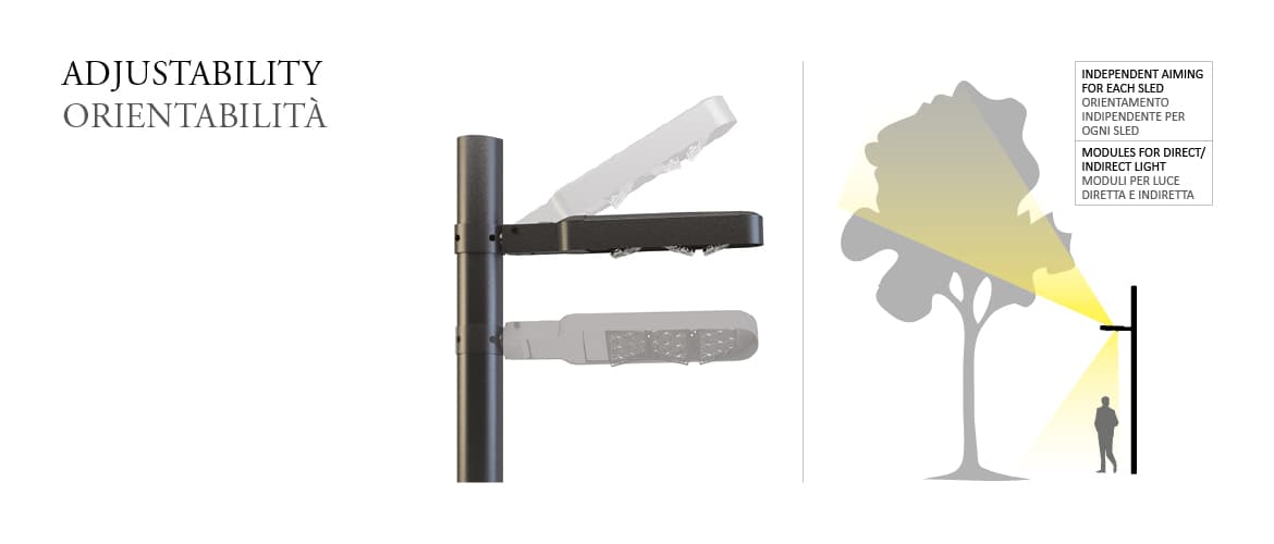 Уличный фонарь Castaldi Lighting CAMPUS Castaldi Lighting