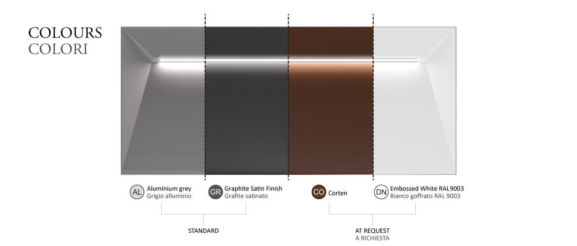 Встраиваемый светильник Castaldi Lighting USEPARTOUT SUPERFLAT Castaldi Lighting