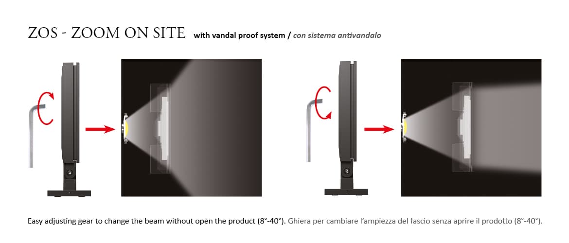 Уличный прожектор Castaldi Lighting BOXER D70 Castaldi Lighting