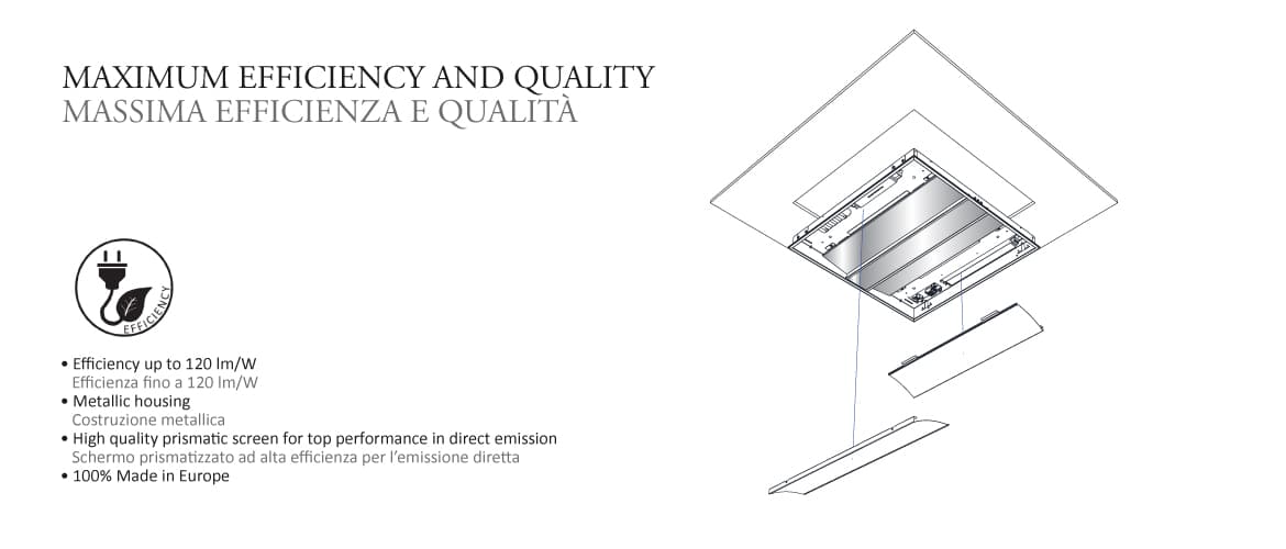 Встраиваемый светильник Castaldi Lighting Dea LED Recessed Castaldi Lighting