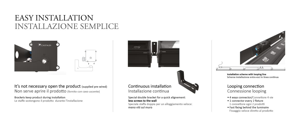 Настенный светильник Castaldi Lighting UPSTER D69 Castaldi Lighting