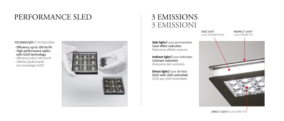 Подвесной светильник Castaldi Lighting Monsieur Suspension Castaldi Lighting