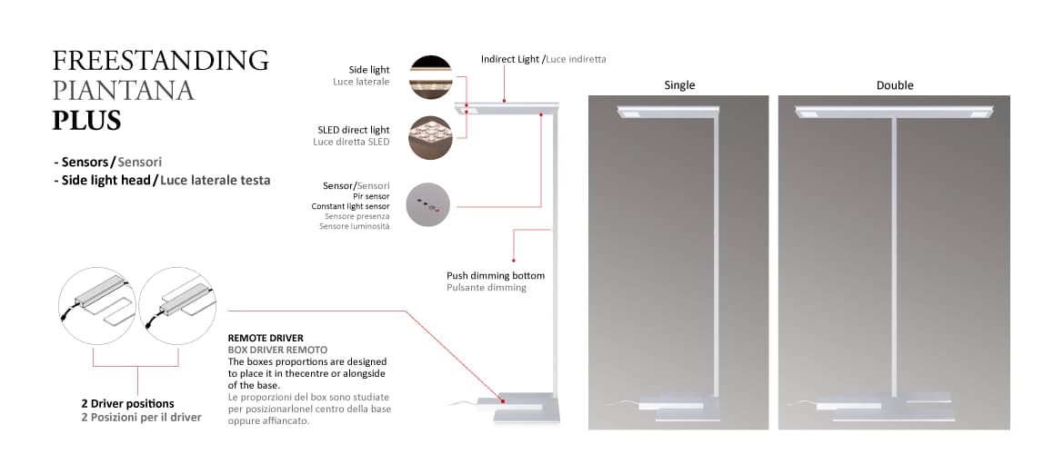 Напольный светильник Castaldi Lighting Monsieur Freestanding Single Castaldi Lighting