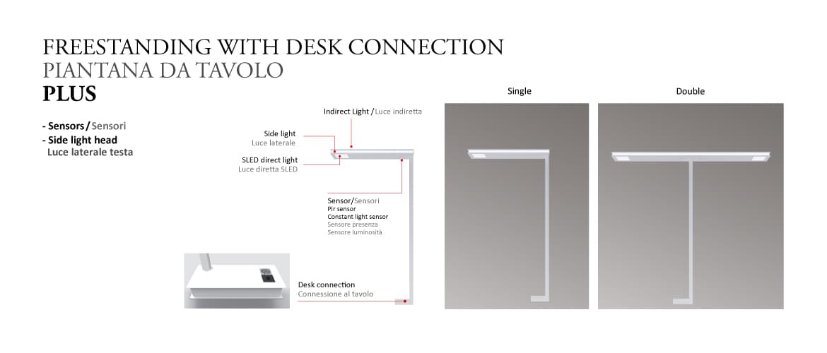 Напольный светильник Castaldi Lighting Monsieur Freestanding Single Castaldi Lighting