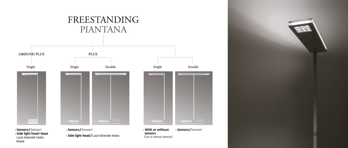 Напольный светильник Castaldi Lighting Monsieur Freestanding Single Castaldi Lighting