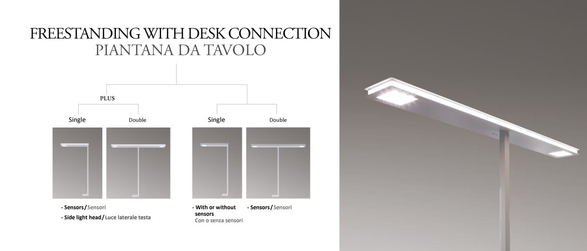 Напольный светильник Castaldi Lighting Monsieur Freestanding Single Castaldi Lighting