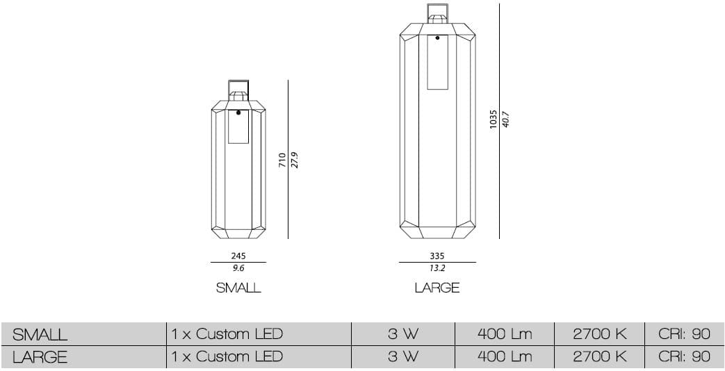 Настольный светильник Contardi CUBE Contardi