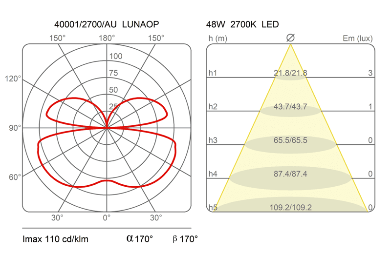 Подвесной светильник Martinelli Luce 40001 LUNAOP Martinelli Luce