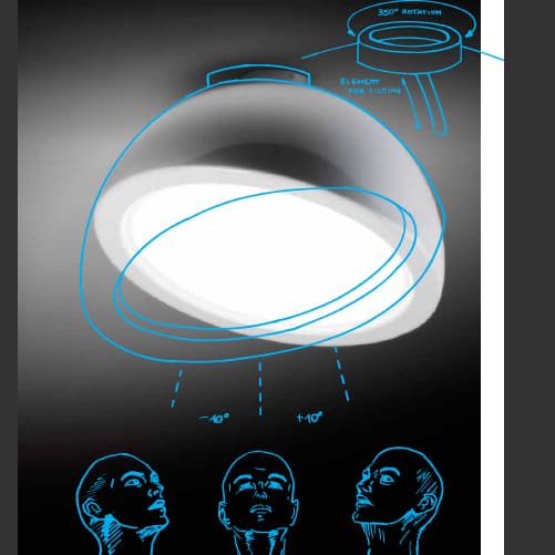 Потолочный светильник Linea Light ENTOURAGE 7712 Linea Light