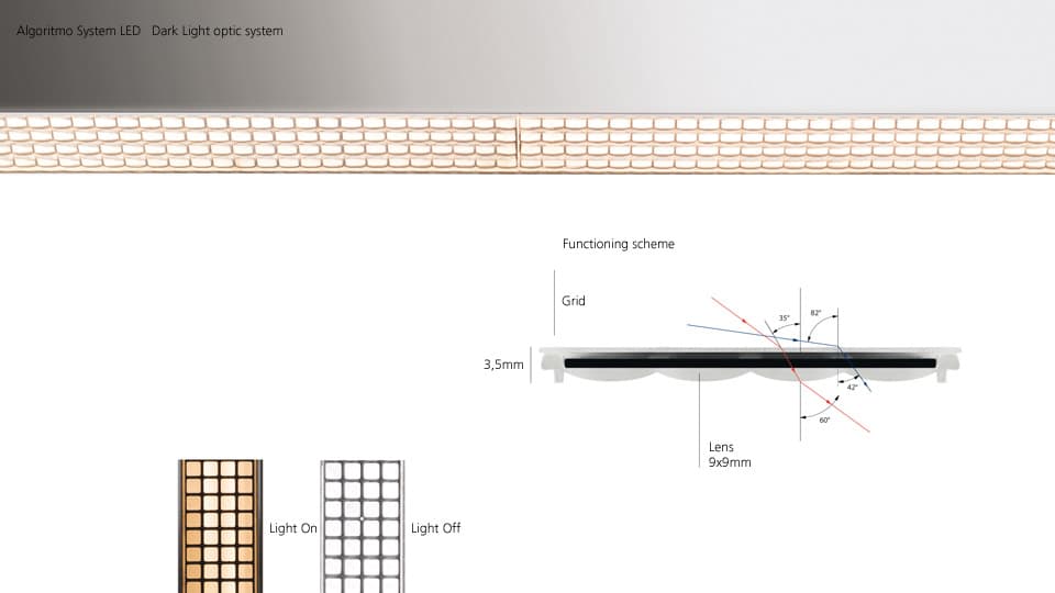 Подвесной светильник Artemide Architectural Algoritmo Stand-Alone Suspension Led Rgb Artemide Architectural