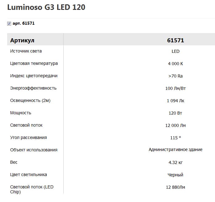 Уличный прожектор Vivo Luce Luminoso G3 LED 120 Vivo Luce