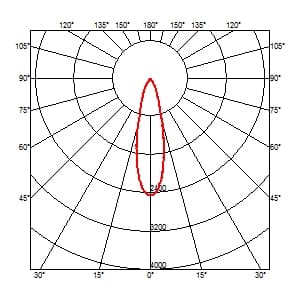 Встраиваемый в потолок светильник Flos Architectural LIGHT SHOOTER Fixed Trim 03.6507 Flos Architectural