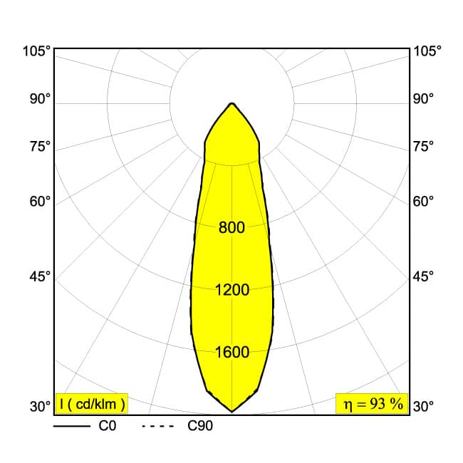 Delta Light BOXTER 1 LED 2733 Delta Light
