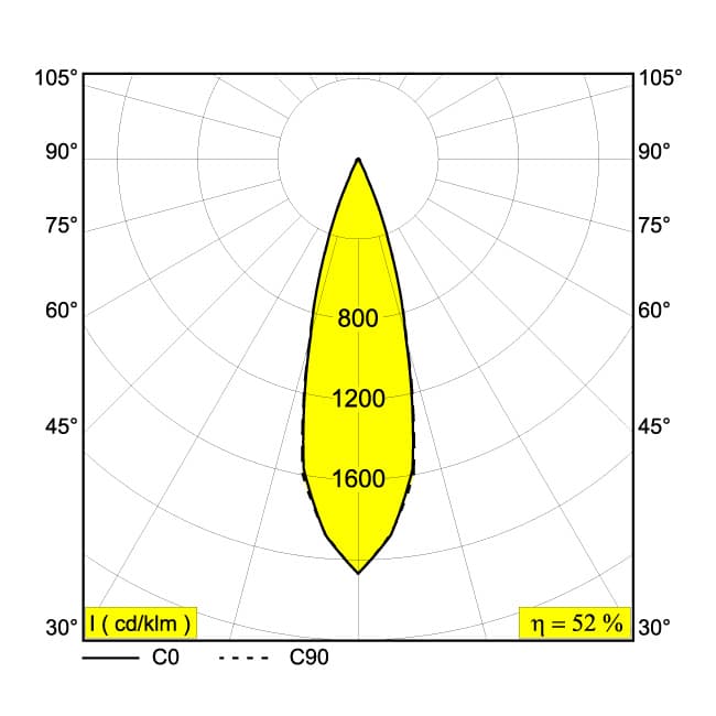 Встраиваемый в потолок светильник Delta Light iMAX ADJUSTABLE BR8 82729 Delta Light