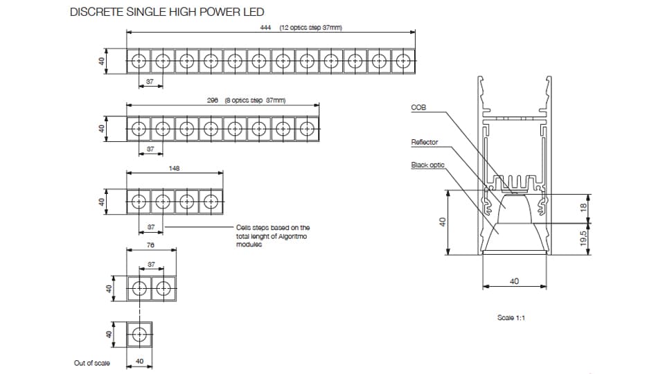 Накладная система освещения Artemide Architectural Algoritmo Sharping Emission 2x12 W Artemide Architectural