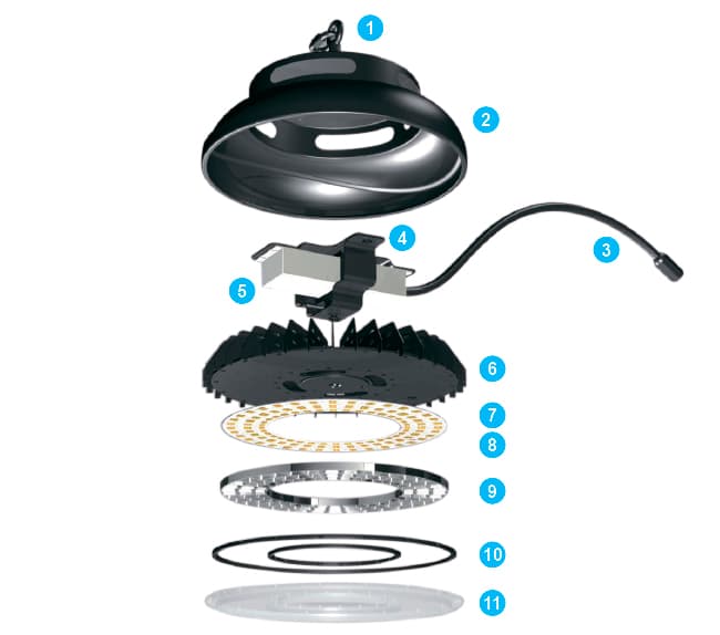 Подвесной светильник SUNFLEX Compact High Bay LED 165W SUNFLEX — фото 4