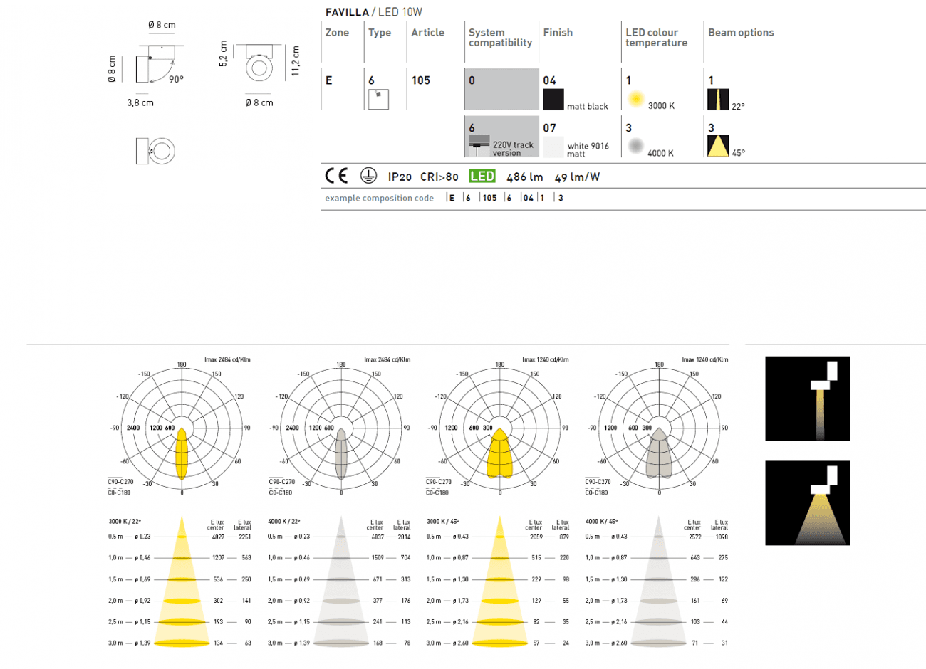 Потолочный светильник Axo Light (Mind-Led) Favilla WALL/CEILING/SPOT Axo Light (Mind-Led)
