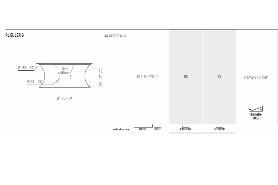 Потолочный светильник Axo Light (Lightecture) EULER PLEULERG Axo Light (Lightecture)