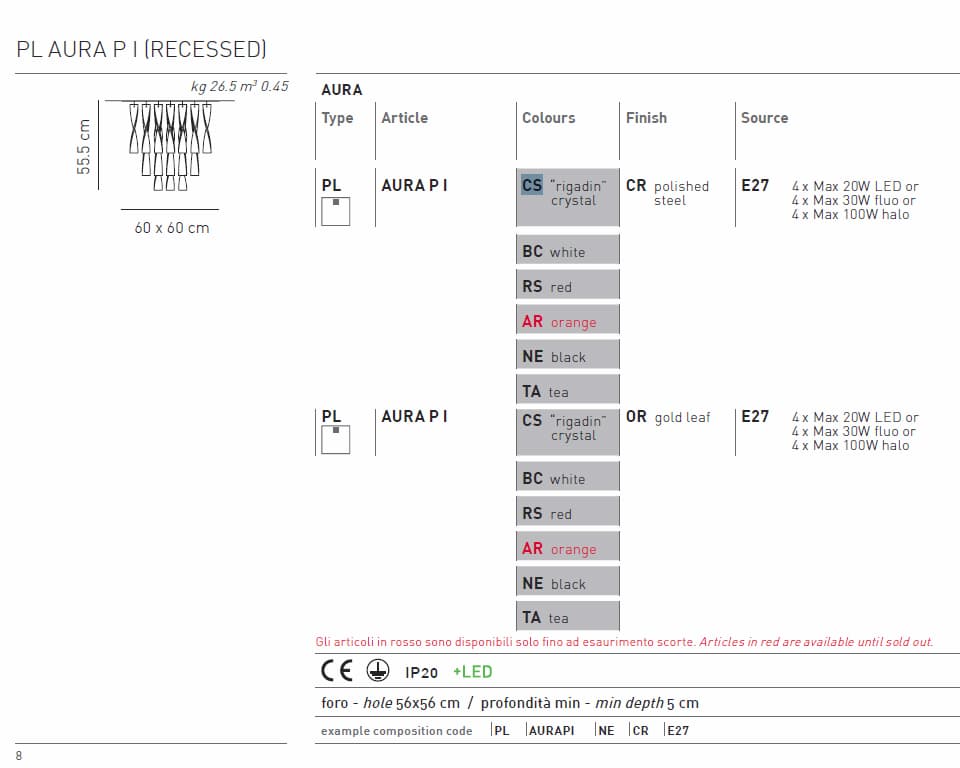 Потолочный светильник Axo Light Aura PL AURA P I RECESSED Axo light