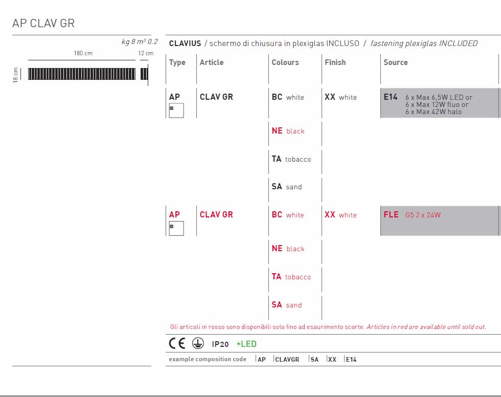 Настенный светильник Axo Light Clavius APCLAVGR Axo light