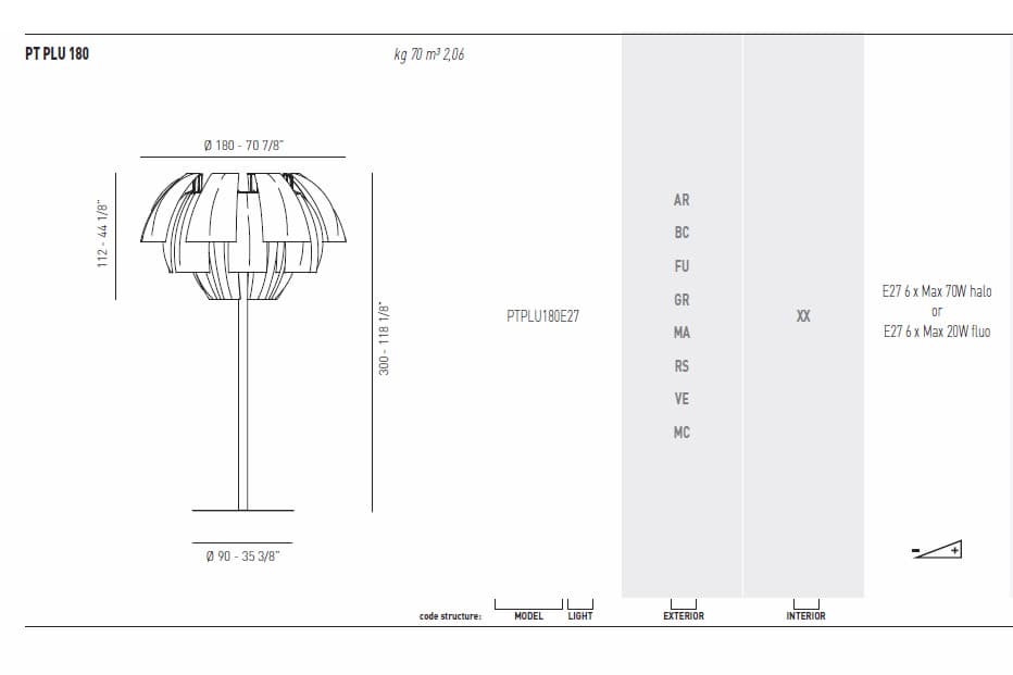 Торшер Axo Light (Lightecture) PLUMAGE PTPLU180 Axo Light (Lightecture)