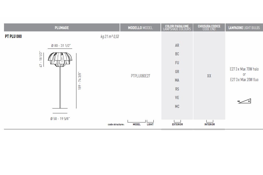 Торшер Axo Light (Lightecture) PLUMAGE PTPLU080 — фото 4