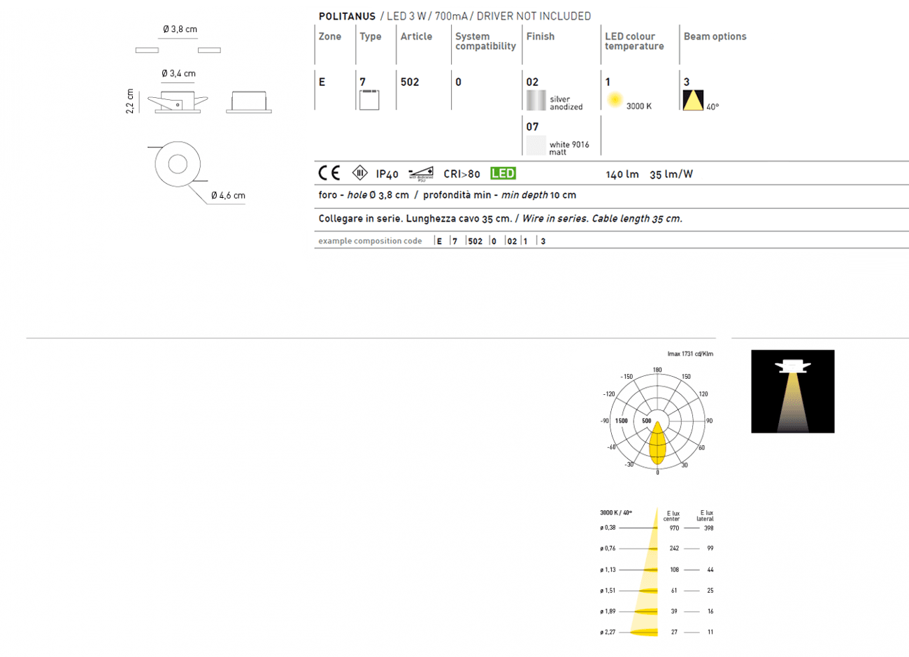 Встраиваемый в потолок светильник Axo Light (Mind-Led) POLITIANUS recessed Axo Light (Mind-Led)