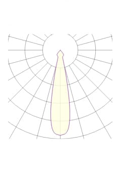 Трековый светодиодный светильник Lival Reform Cylinder — фото 2