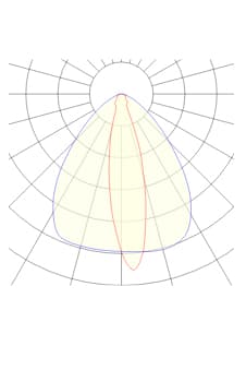 Накладная система освещения Lival Respect Single Lival
