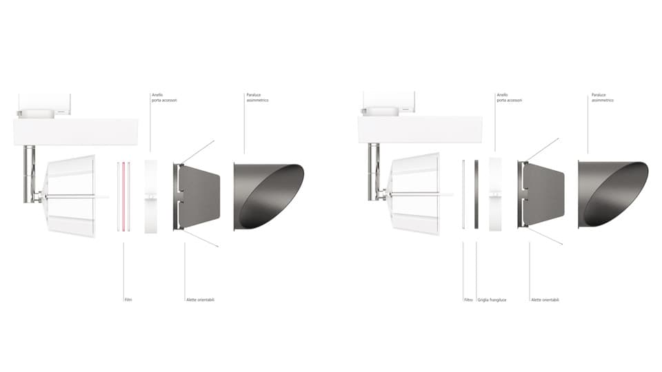 Трековый светильник Artemide Architectural Airlite rail stable white Artemide Architectural