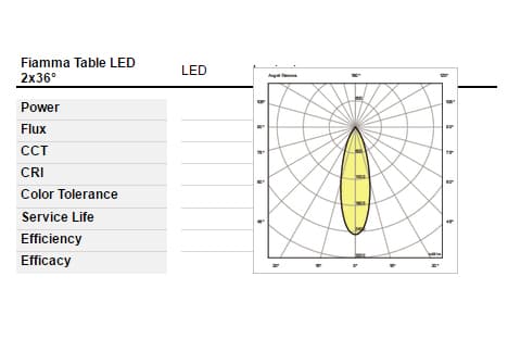 Подвесной светильник Artemide Fiamma 30 Suspension Artemide