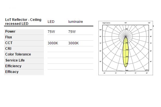 Встраиваемый в потолок светильник Artemide Architectural LoT Reflector Semi-recessed Artemide Architectural