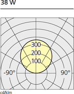 Подвесной светильник Artemide Architectural Tagora Suspension 970 Artemide Architectural