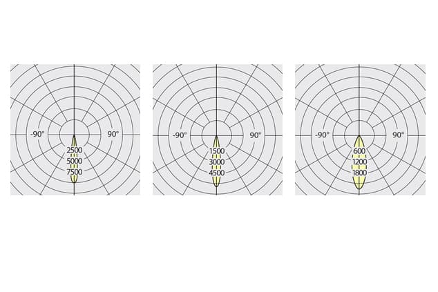Подвесная система освещения Artemide Architectural Scrittura Cube Artemide Architectural