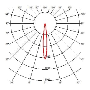 Встраиваемый в потолок светильник Flos Architectural The Black Line No Trim 4 Spots Flos Architectural