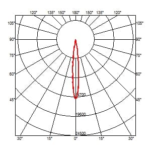 Встраиваемый в потолок светильник Flos Architectural The Black Line Trim 4 Spots Flos Architectural