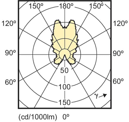 Светодиодная лампа Philips MASTER LEDcandle DT 6-40W E14 B38 CL_AP Philips