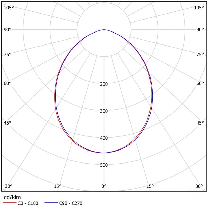 Подвесной светильник Ферекс FRL 04-35-50 Ферекс