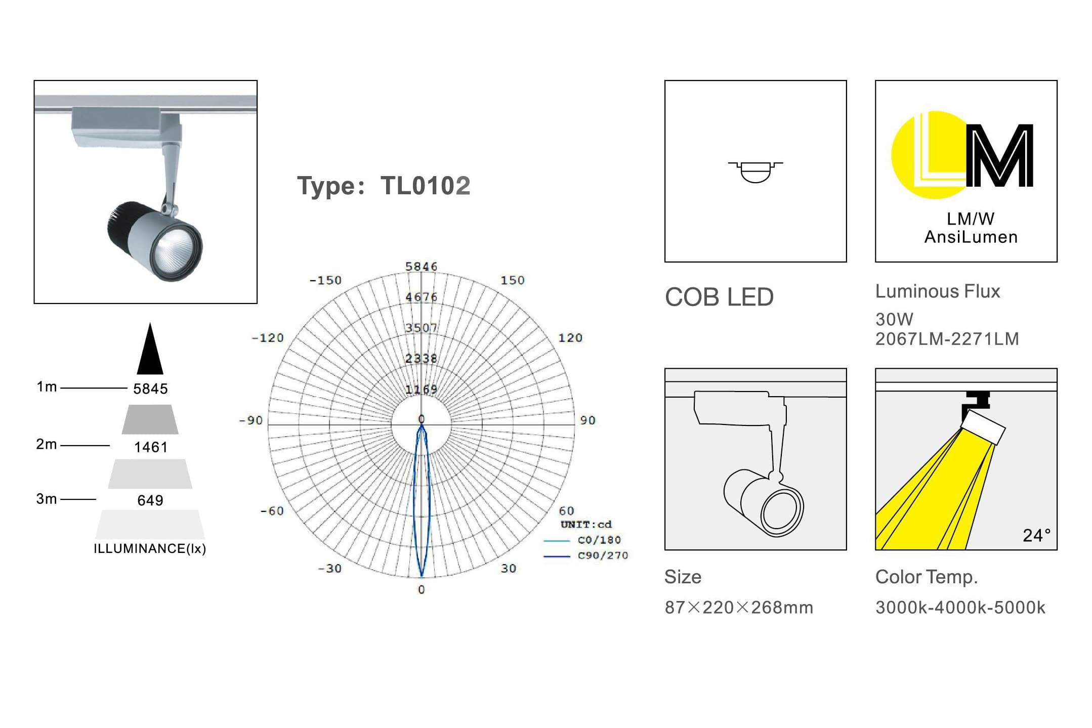 Трековый светодиодный светильник Limex Commeicial Track Light TL0102 Limex