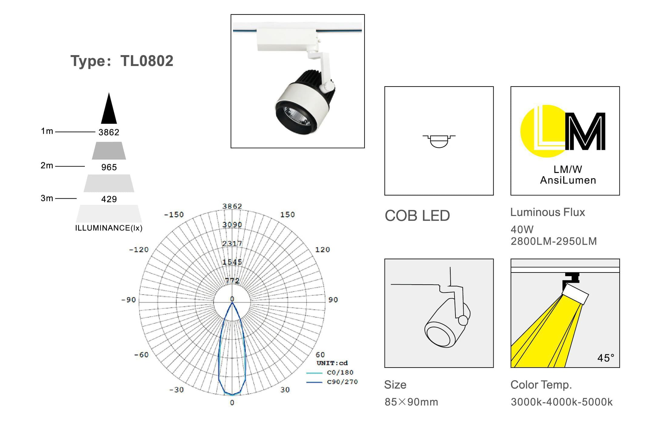 Трековый светодиодный светильник Limex Commeicial Track Light TL0802 Limex