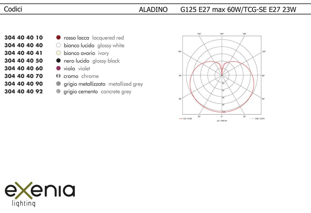 Потолочный светильник Exenia ALADINO 304404060 Exenia